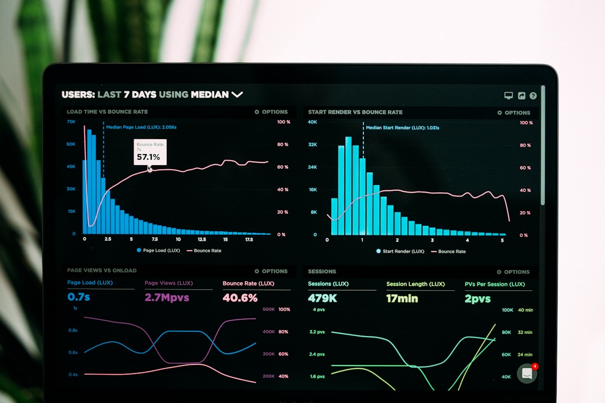Real Estate Analytics